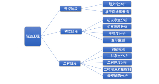 ����y�L�����������̽�Q����