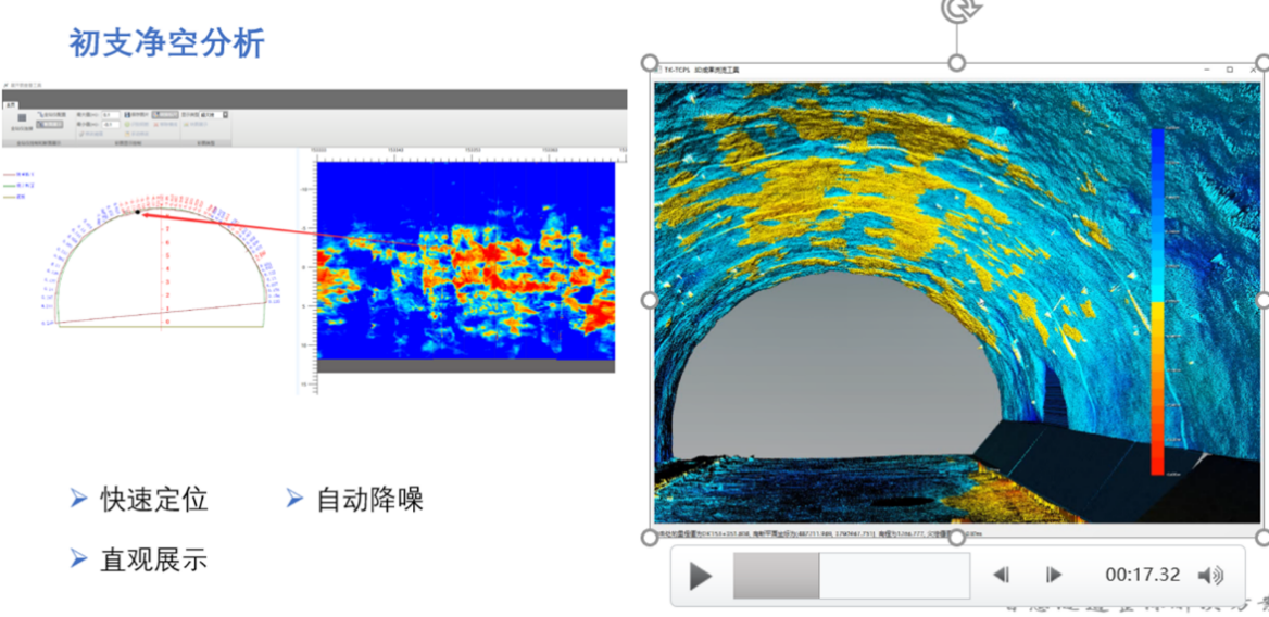 �������̽�Q����