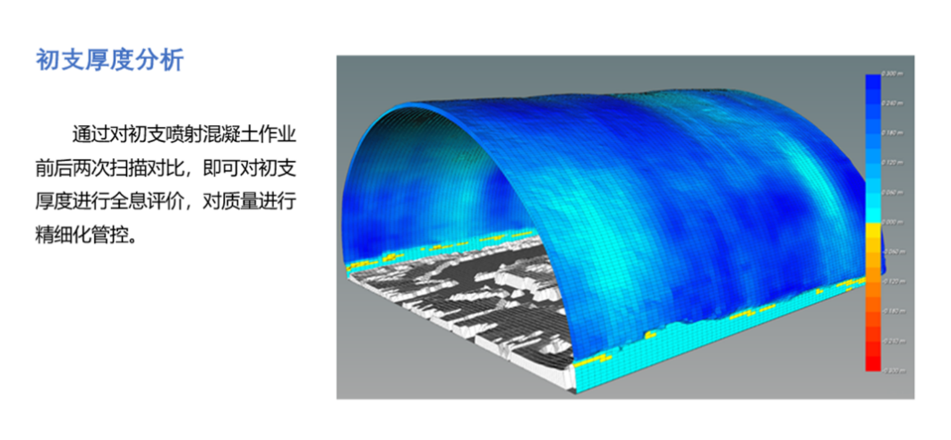 �������̽�Q����