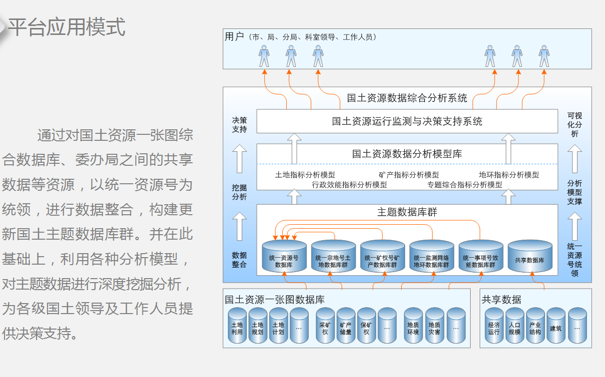 ����չʾƽ�_�����f��