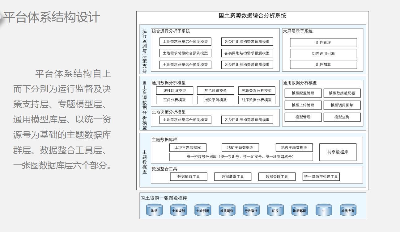 ����չʾƽ�_�����f��