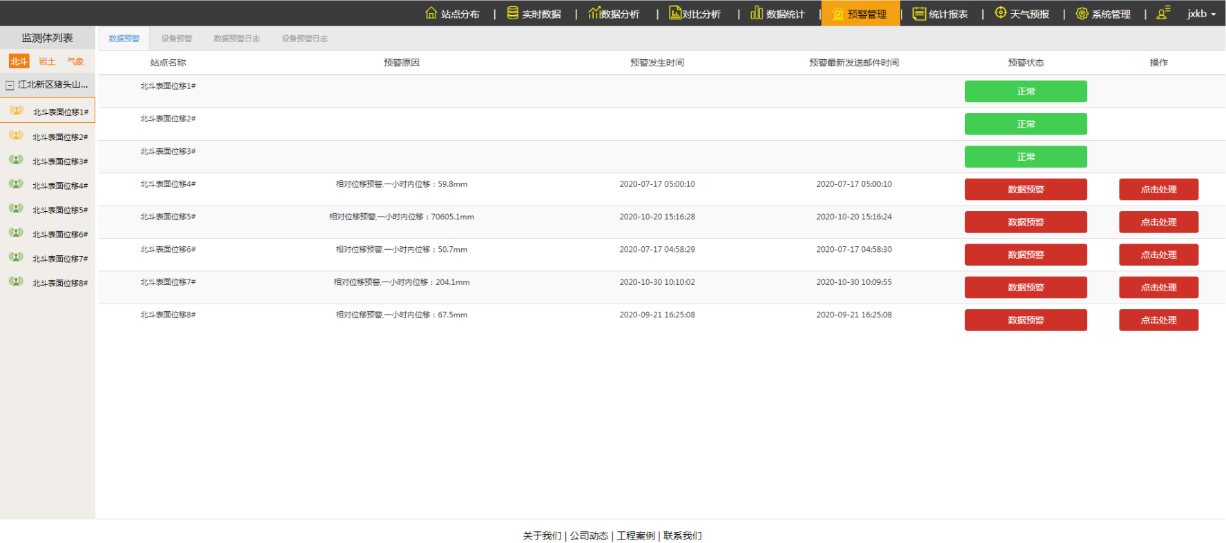 �����O�yϵ�y����