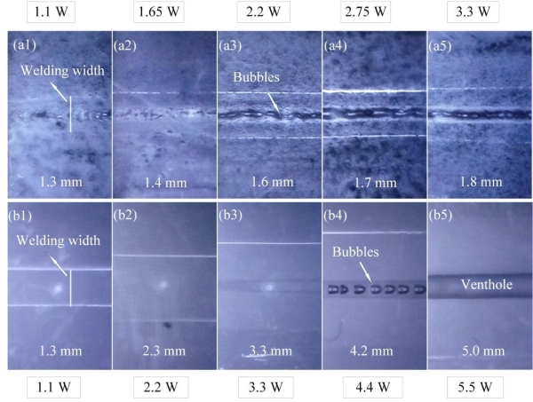 圖片(a) 0.808μm 和(b)2μm激光焊接透明PET的效果對比 圖片(a) 0.808μm 和(b)2μm激光焊接透明PET的效果對比